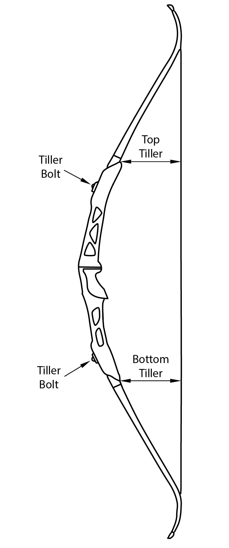 Bow Tiller
