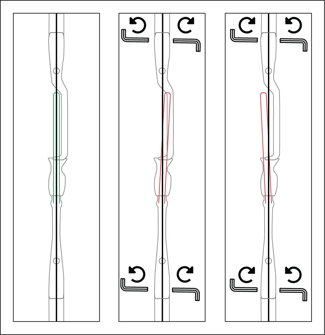 Limb Alignment