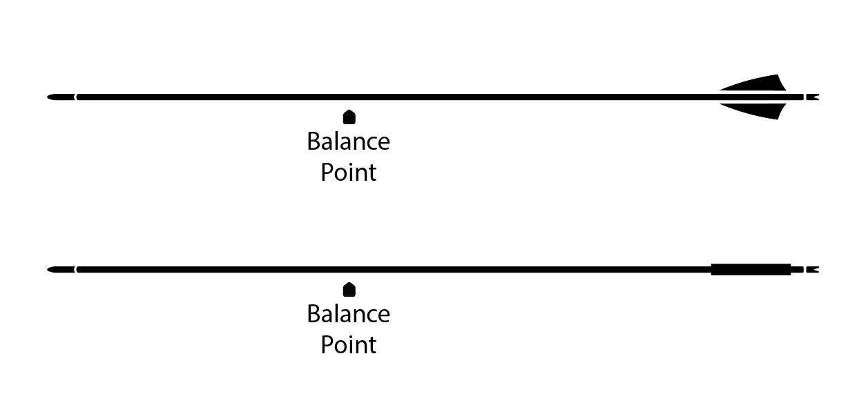 Bare Shaft Arrow